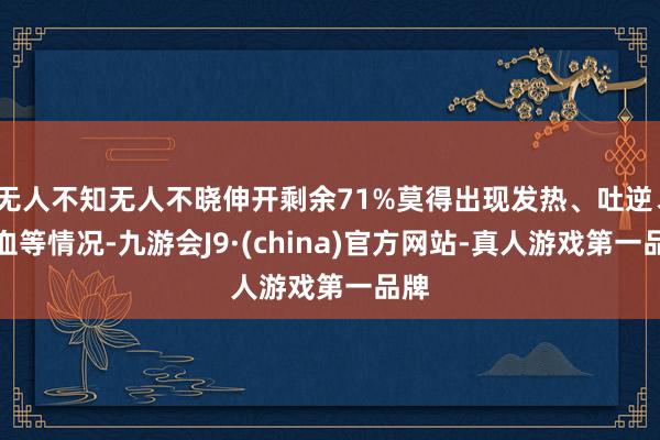 无人不知无人不晓伸开剩余71%莫得出现发热、吐逆、便血等情况-九游会J9·(china)官方网站-真人游戏第一品牌